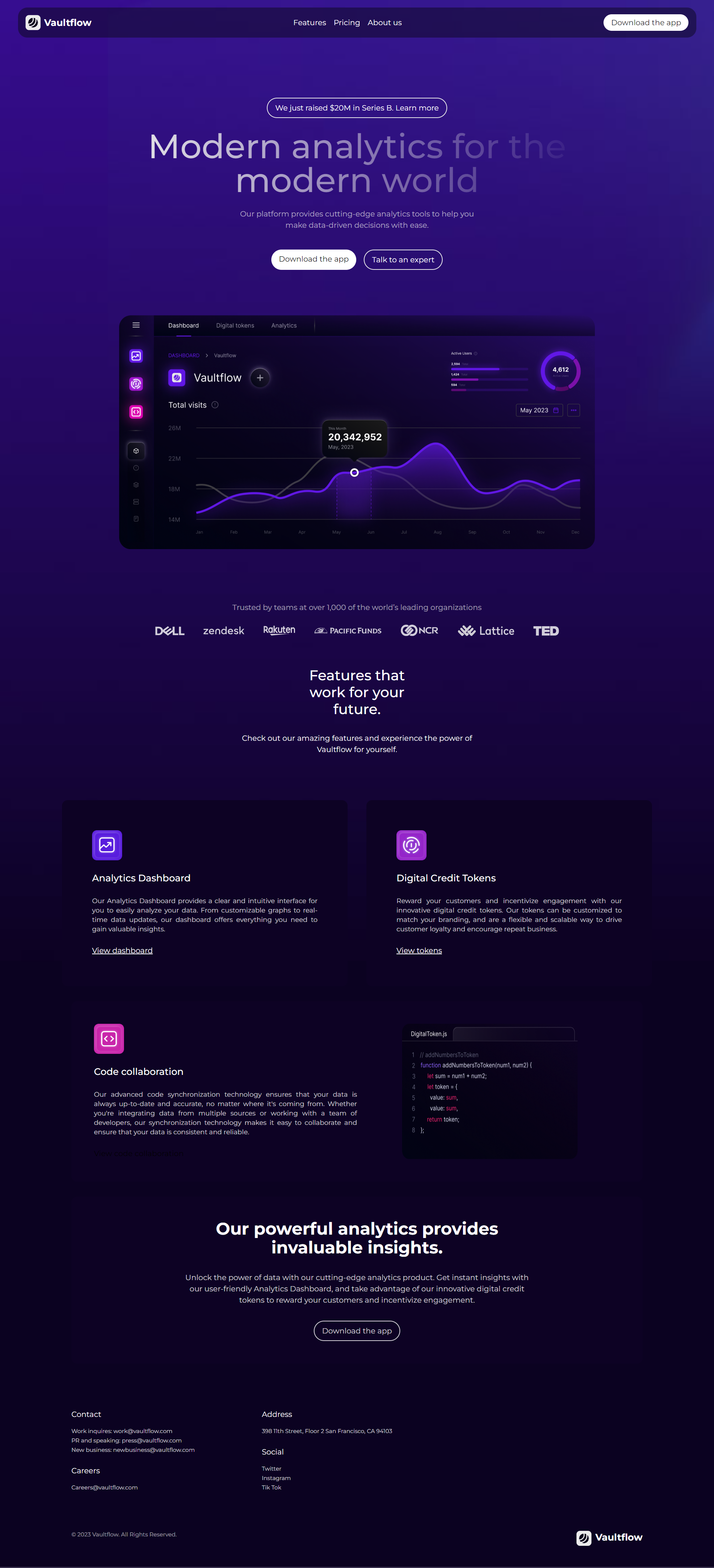 Galerie Landing Page SaaS